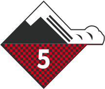 Avalanche risk 5